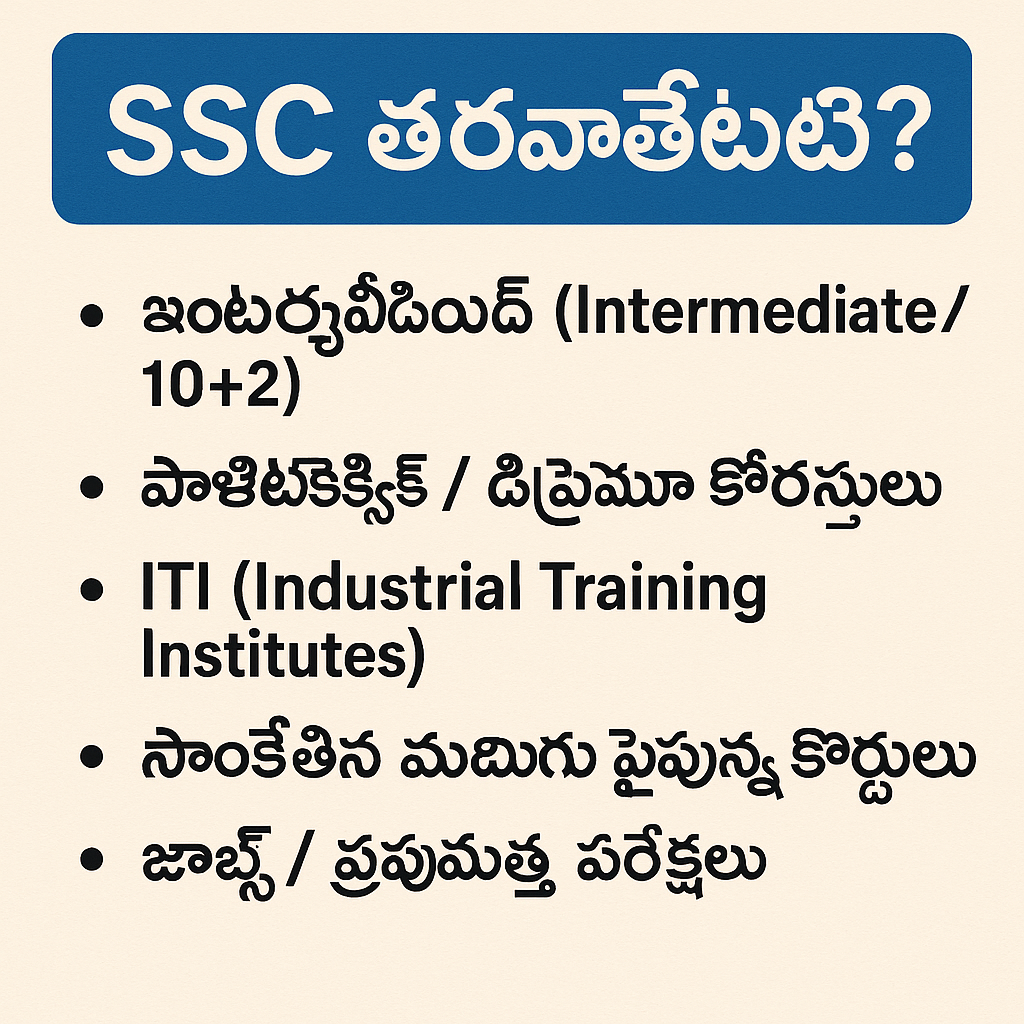 SSC తరవాతేంటి? SSC తరవాతేంటి?