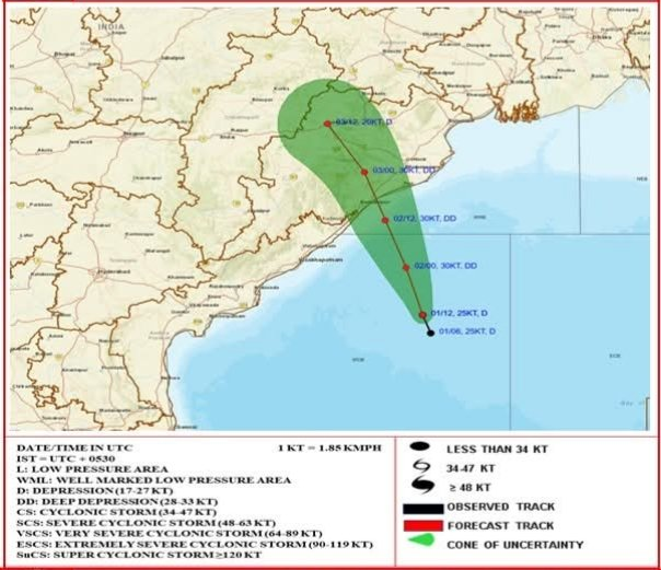 ఆంధ్రప్రదేశ్ తీరాలను దాటనున్న ఆంధ్రప్రదేశ్ తీరాలను దాటనున్న